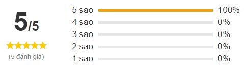 Đánh giá Sách Phương Thức Amazon - 10 Nguyên Lý Internet Vạn Vật