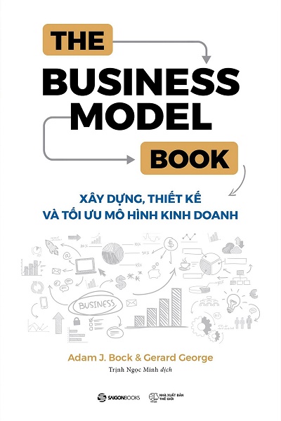 The Business Model Book: Xây Dựng, Thiết Kế Và Tối Ưu Mô Hình Kinh Doanh