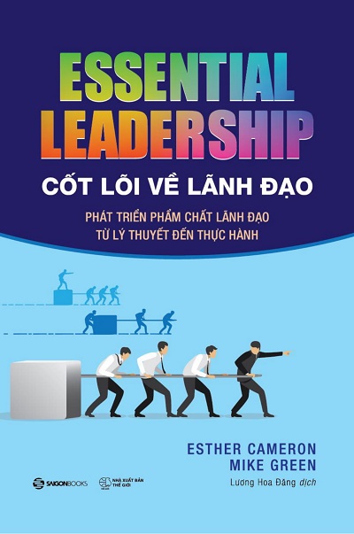 Cốt Lõi Về Lãnh Đạo