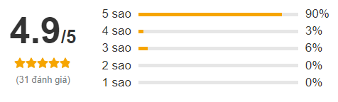 Đánh giá Sách Vũ Khí Hoàn Hảo