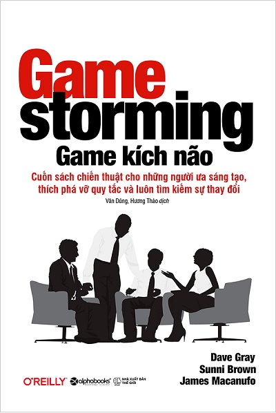 Game Kích Não - Game Storming